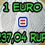 805 Euro Berapa Rupiah